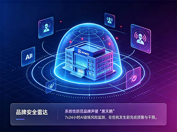 系统性防范AI时代的品牌声誉“黑天鹅”